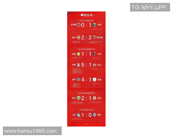 重庆足球队强势崛起荣登足球状态排行榜第五名 重庆足球队强势崛起荣登足球状态排行榜第五名