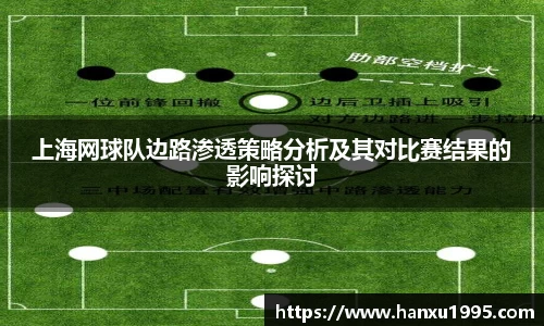 上海网球队边路渗透策略分析及其对比赛结果的影响探讨