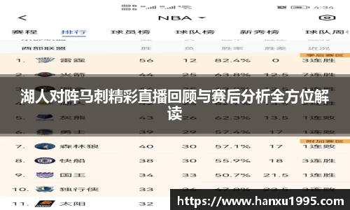湖人对阵马刺精彩直播回顾与赛后分析全方位解读