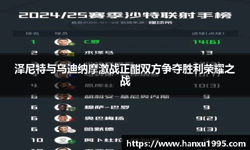 泽尼特与乌迪纳摩激战正酣双方争夺胜利荣耀之战