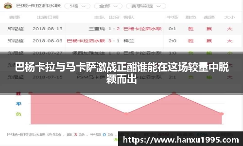巴杨卡拉与马卡萨激战正酣谁能在这场较量中脱颖而出